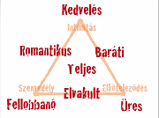 szerelemháromszög